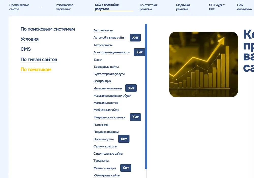 правильная структура решает всё