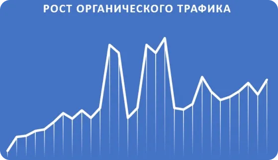 рост трафика