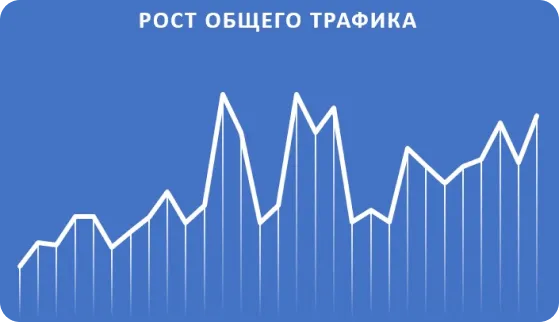 рост трафика