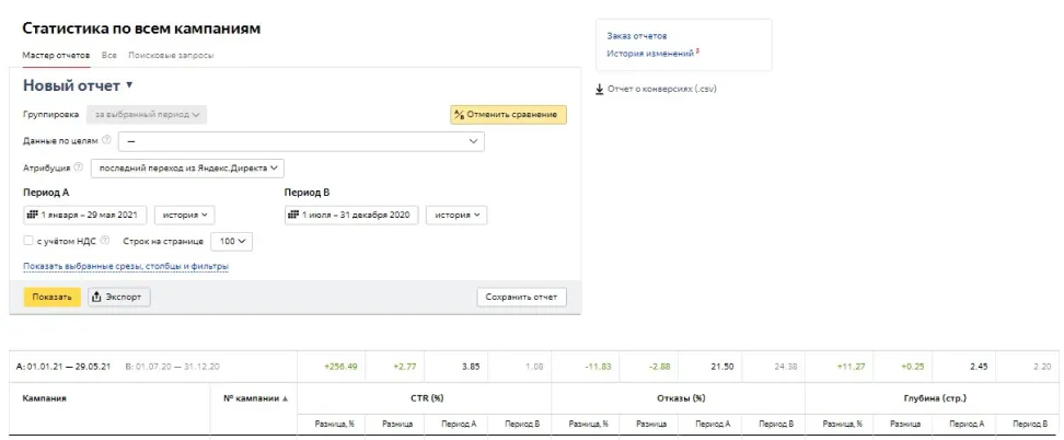 статистика