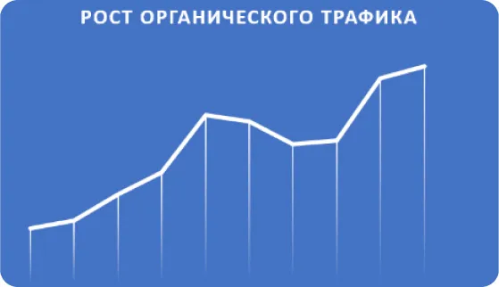 трафика вырос на 395%