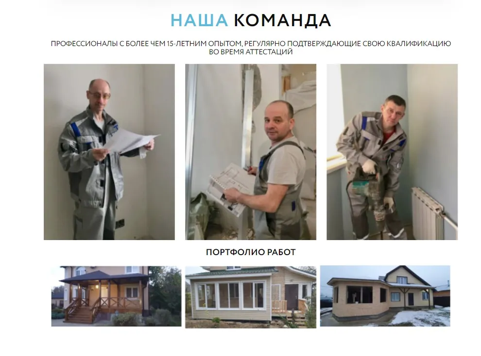 Созданы описания по сотрудникам