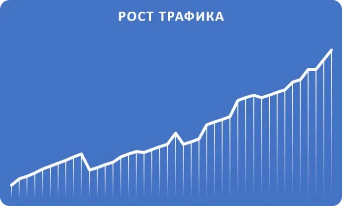 Рост трафика