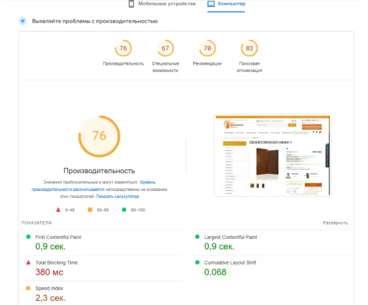 Провели техническую оптимизацию - Стало
