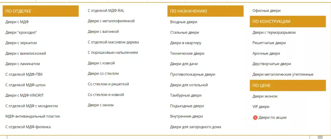 Собрали и провели кластеризацию семантического ядра