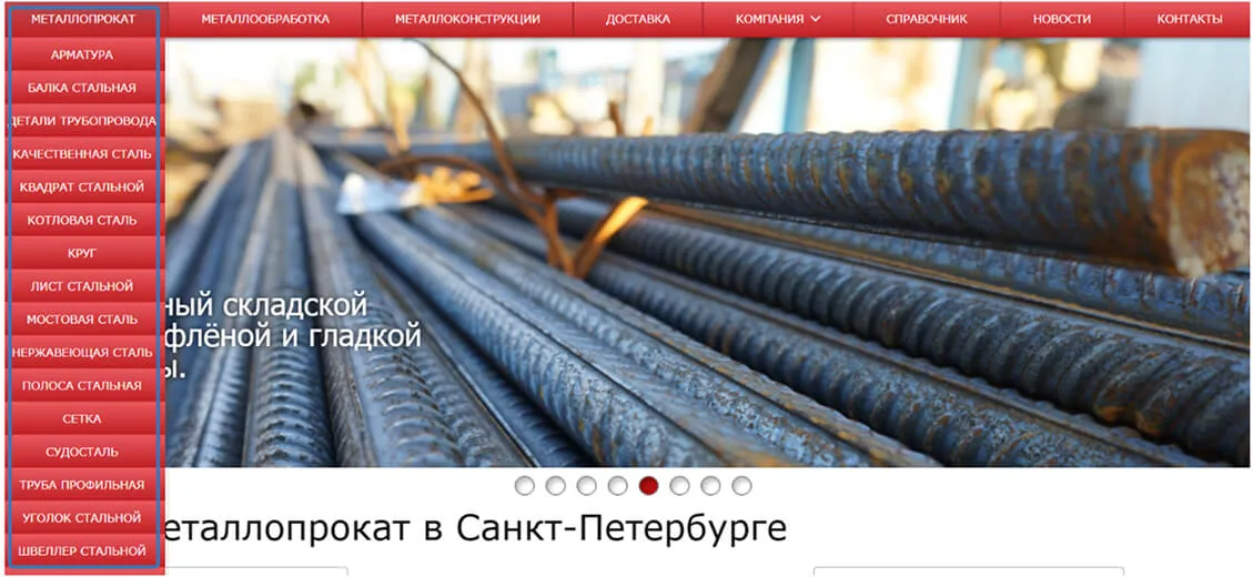 Создание и внедрение микроразметки