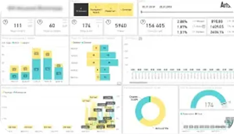 Power Bi