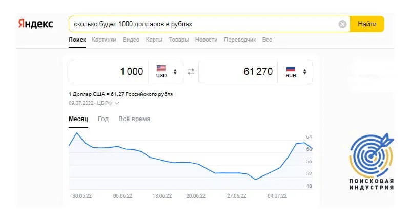 результат в «Яндексе»