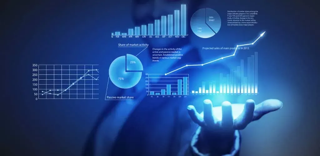 Ошибки в работе с Яндекс Метрикой