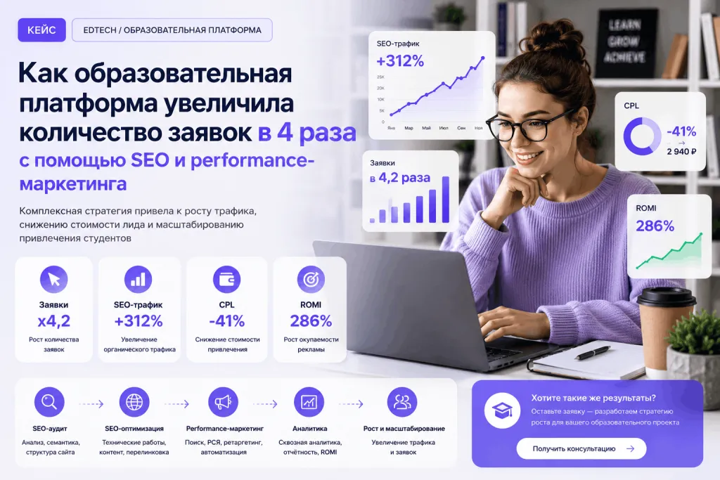 Комплексный маркетинг для образования Комплексный маркетинг для образования