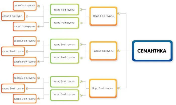 кризис – это время потерь, но и время возможностей