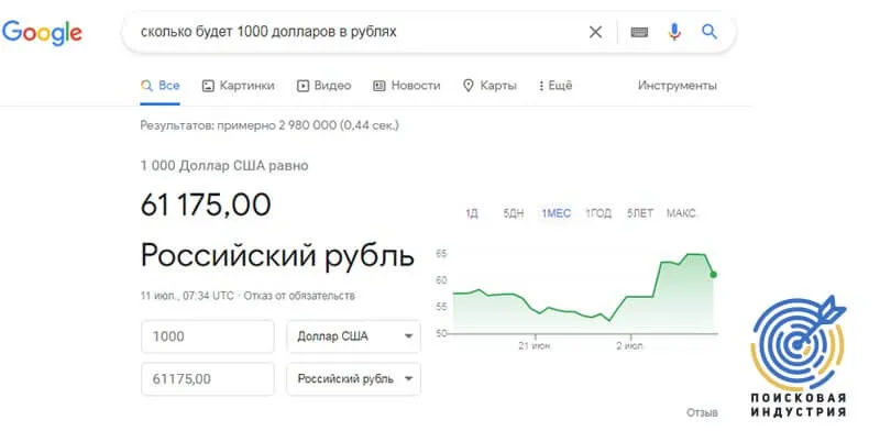 запрос в Google