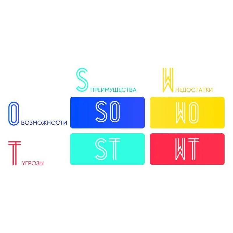 Второй вариант