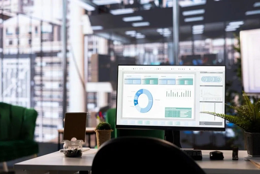 Дашборд визуальных показателей