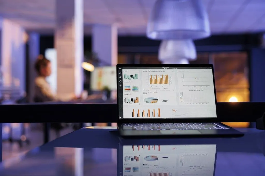 Графики метрики сайта