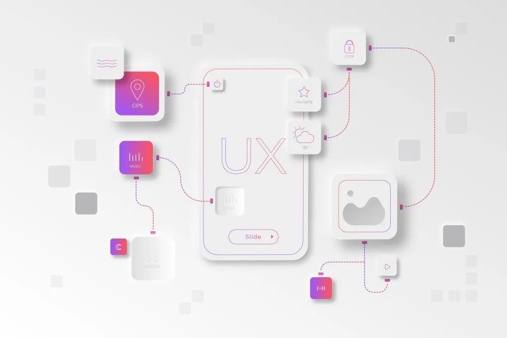 UX сайта