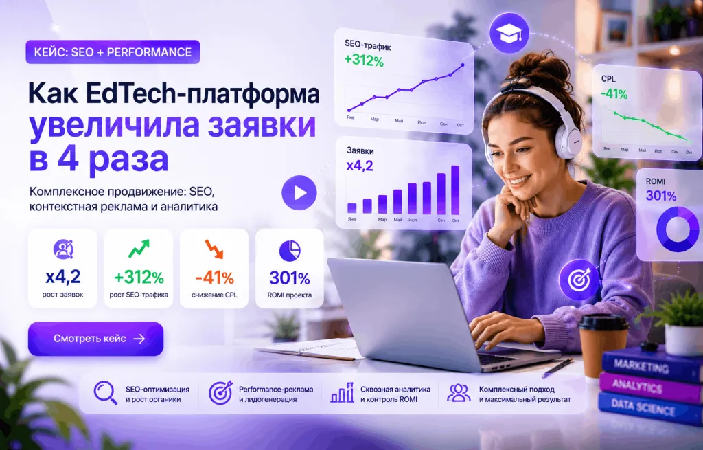 Рост заявок для образовательных платформ