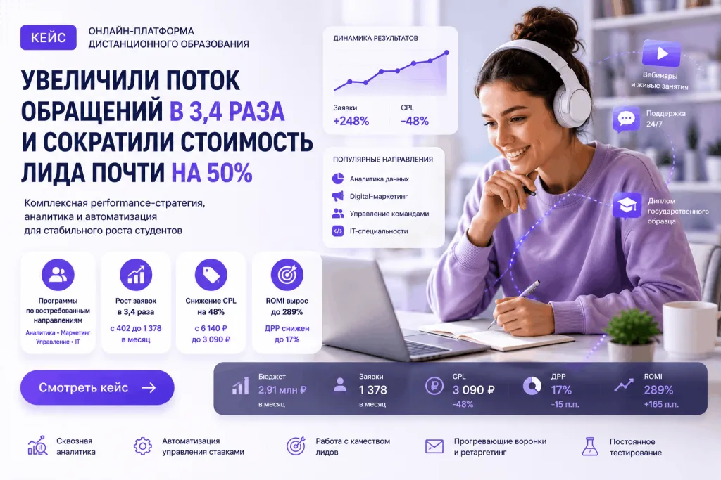 Кейс онлайн-образования