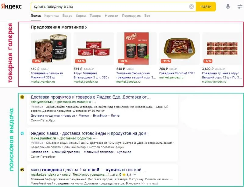 Динамические объявления 2