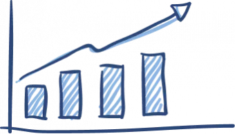 Performance-маркетинг