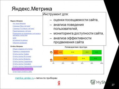 В «Яндекс.Метрике» теперь можно отслеживать звонки без коллтрекинга