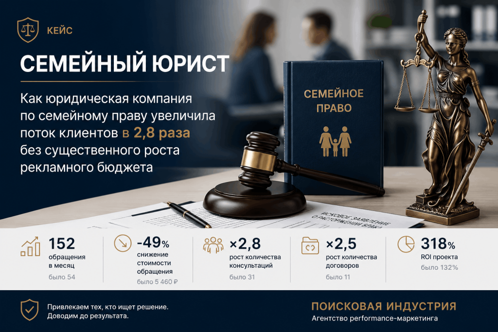 Продвижение услуг семейного юриста