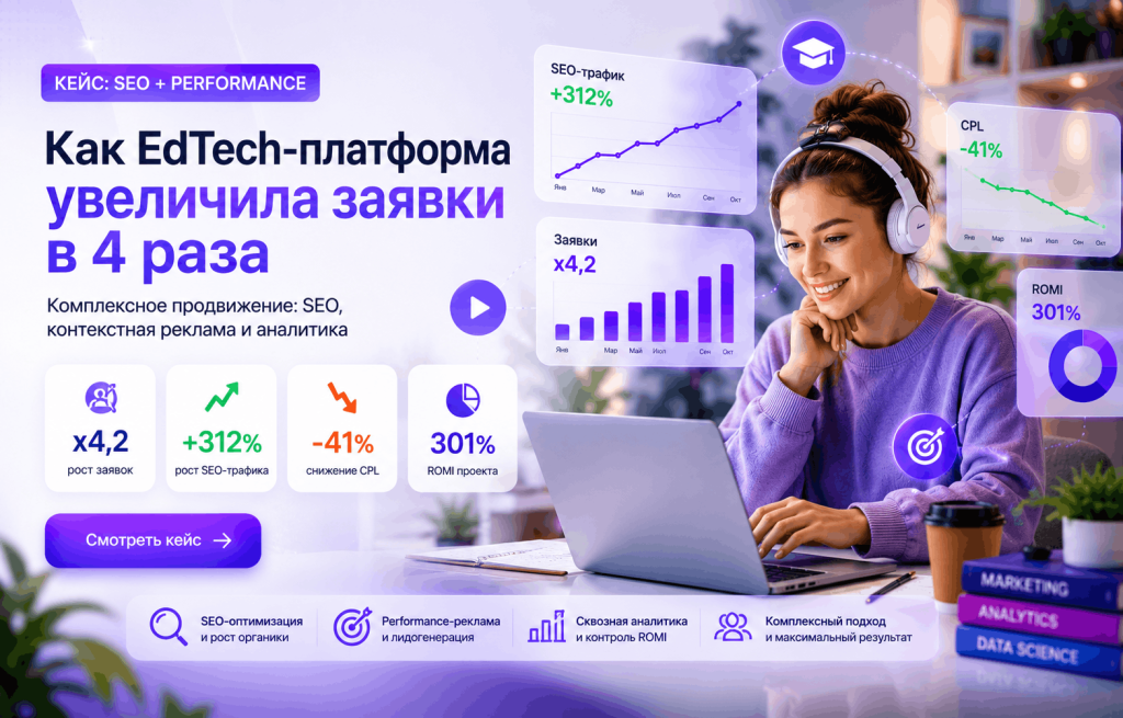 Рост заявок для образовательных платформ