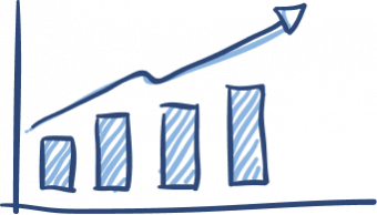 Performance-маркетинг